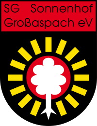 1.FC Magdeburg : SG Sonnenhof Großaspach  3:0 (3:0)